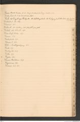 k.k. naturhistorisches Hofmuseum, Index Intendanzakten 1889, Seite 15